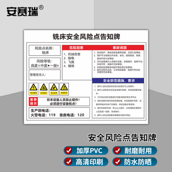 SAFEWARE/安赛瑞 安全风险点告知牌，60x80cm，铣床