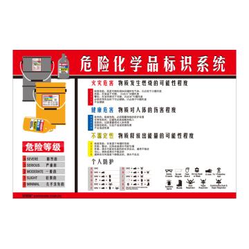 SAFEWARE/安赛瑞 危险化学品标识系统，ABS板，75cm×50cm，30409