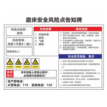 SAFEWARE/安赛瑞 安全风险点告知牌，40x60cm，磨床