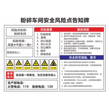 SAFEWARE/安赛瑞 安全风险点告知牌，40x60cm，粉碎车间