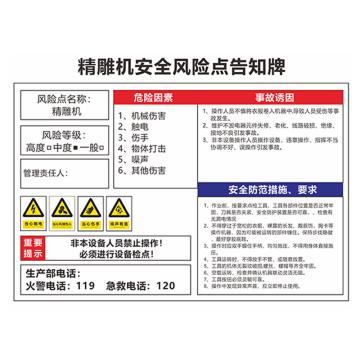 SAFEWARE/安赛瑞 安全风险点告知牌，60x80cm，精雕机