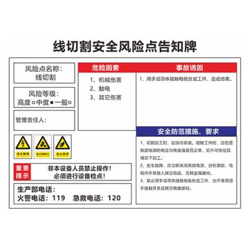 SAFEWARE/安赛瑞 安全风险点告知牌，30x40cm，线切割