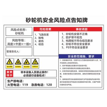 SAFEWARE/安赛瑞 安全风险点告知牌，30x40cm，砂轮机