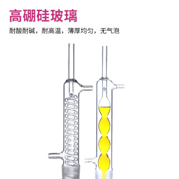 LG/垒固 球形脂肪抽出器，60ml，B-012509