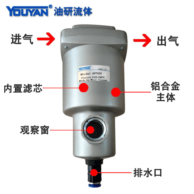 SMC 主管路过滤器，AFF-C系列，AFF22C-06