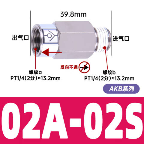 SMC 单向阀 AKB01A-01S