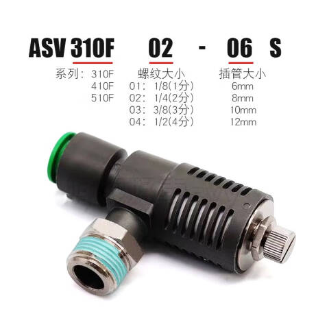 SMC 快速排气阀 ASV510F-02-10S
