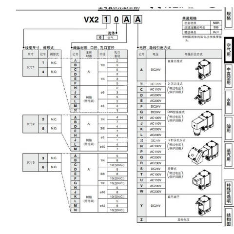 SMC 流体控制阀 VX220EA