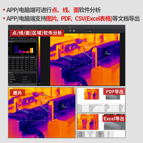 CEM/华盛昌 红外热像仪 DT-980H