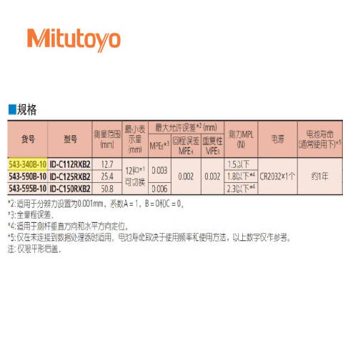 Mitutoyo/三丰 数显千分表 543-340B-10 0-12.7mm、不含第三方检测