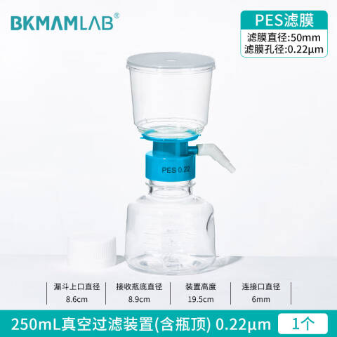 BKMAMLAB/比克曼生物250mL真空过滤装置（含瓶顶）0.22um110414056