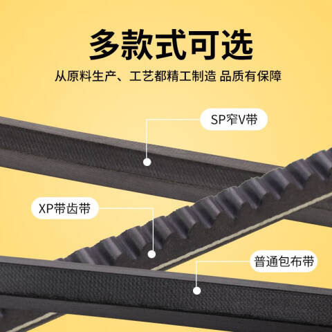 THREEV/三维 窄V带 SPZ1782