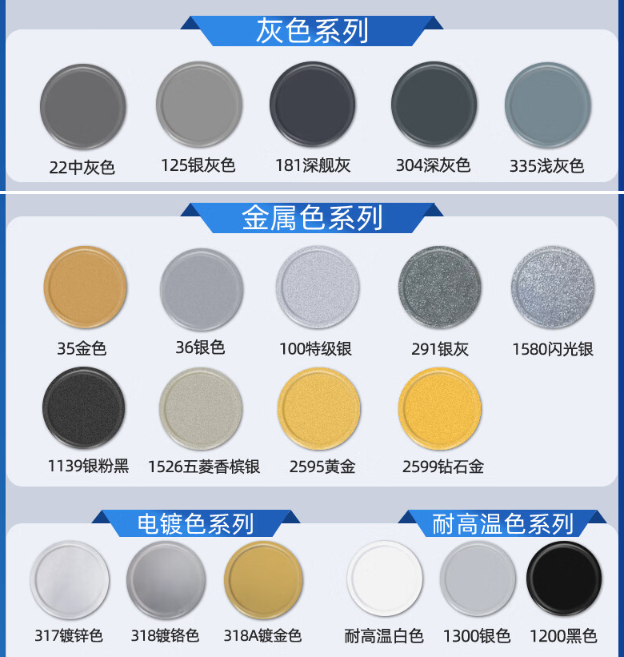 SANVO/三和 自喷漆 36银色 350ml